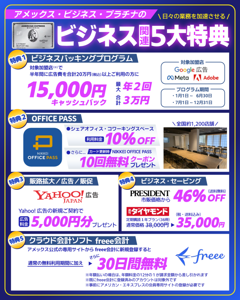 アメックスビジネスプラチナのビジネス関連特典