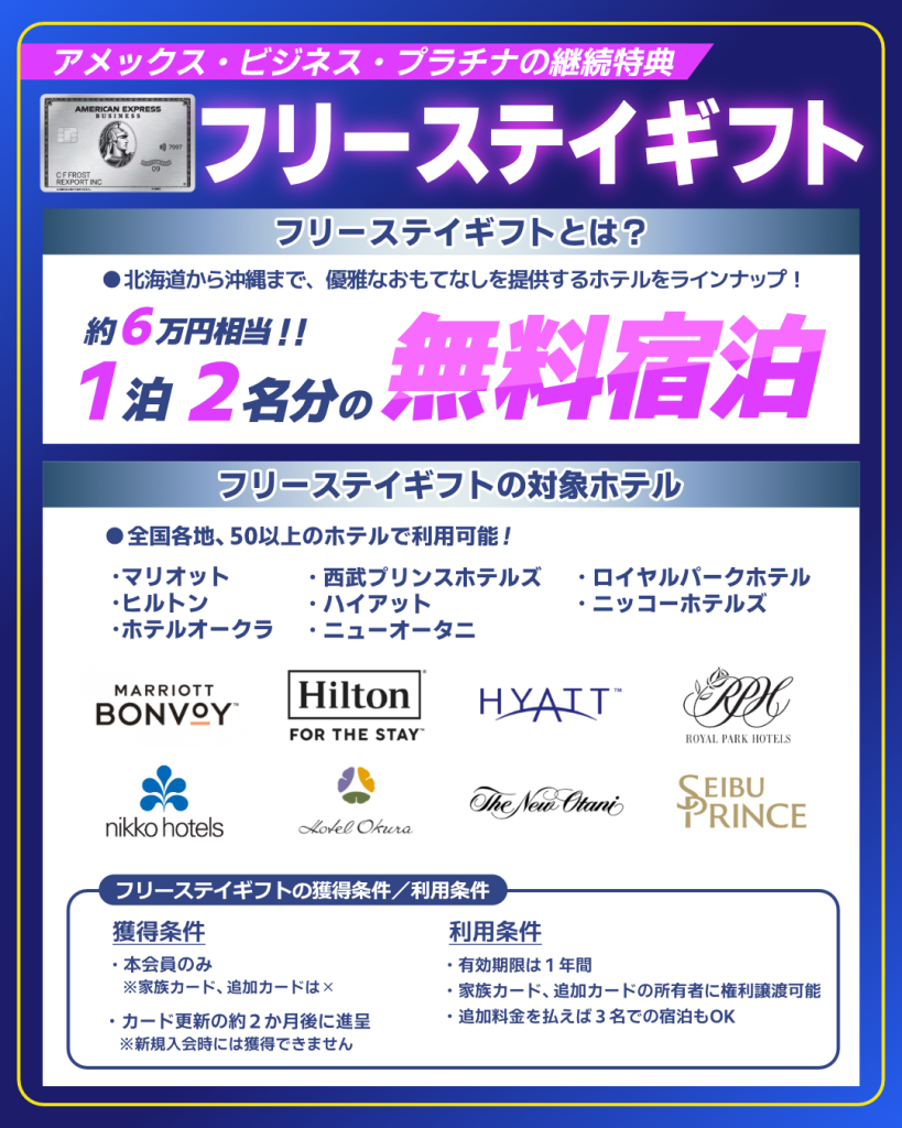 フリーステイギフト