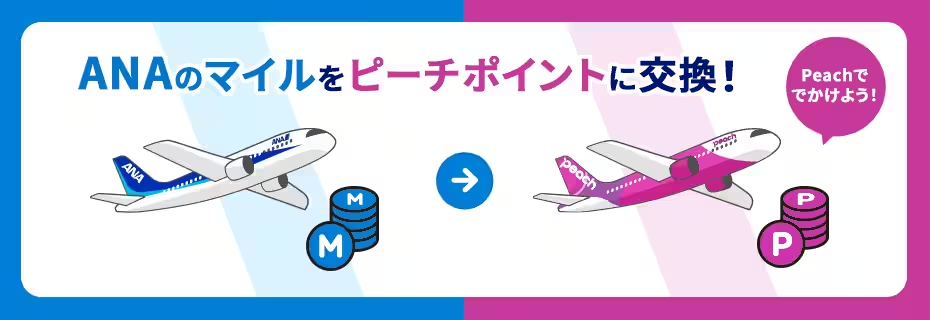 ANAマイルをピーチポイントへ