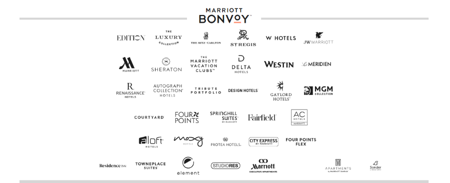 マリオットグループ